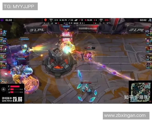 esports数据聚焦英雄联盟战队JDG的默契配合与战术分析探讨