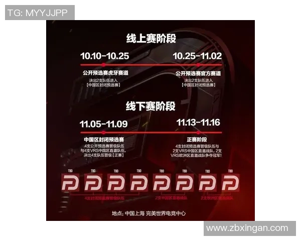 深入解析BLG战队在CSGO中路突破战术的成功秘诀与执行策略实时新闻